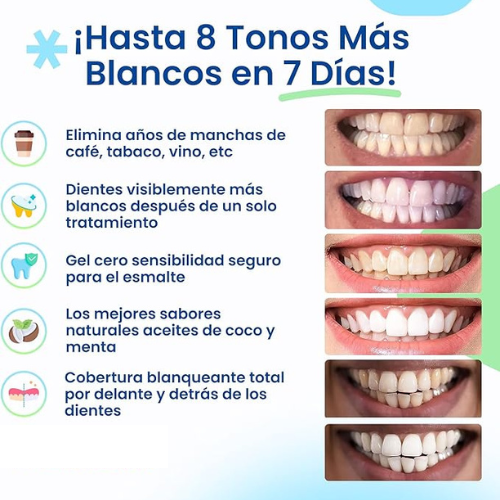 GlowSmile – 50% de descuento en tu kit (resultados en 7 días o reembolso total)